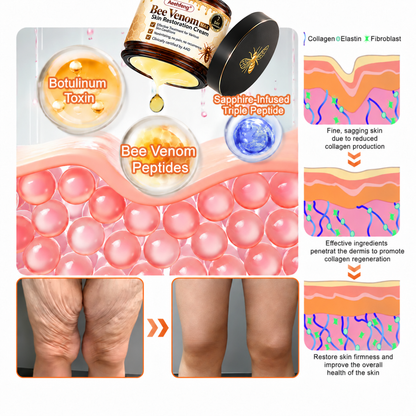 💐Official Brand Shop丨Aeehfeng® Bee venom Pro Comprehensive Cream—Tightening for Skin Types