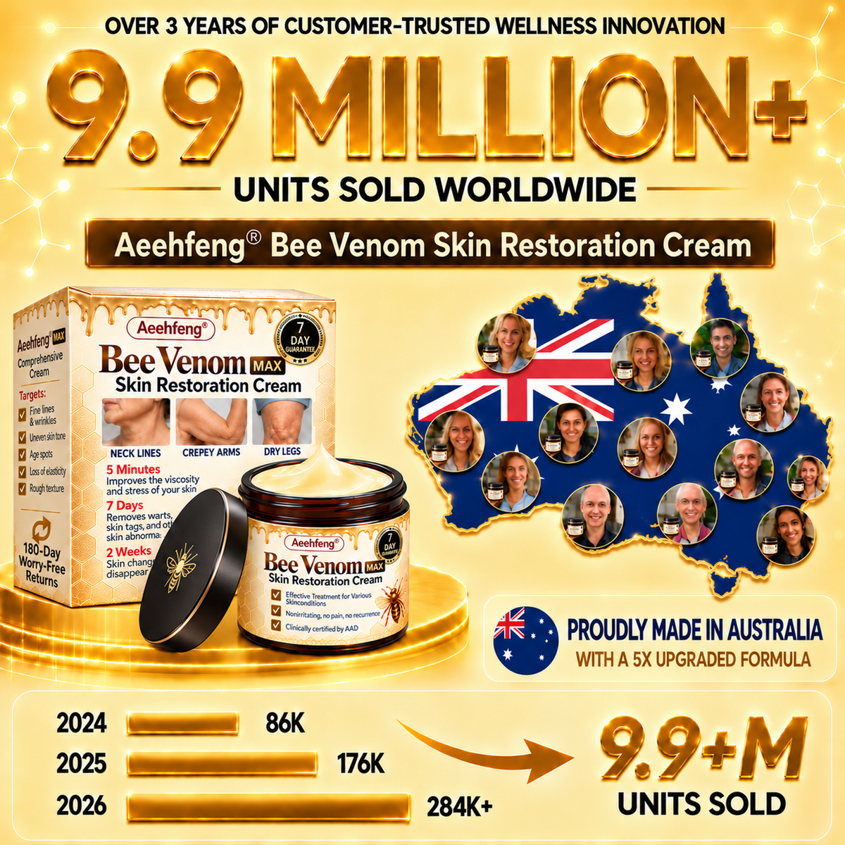 💐Official Brand Shop丨Aeehfeng® Bee venom Pro Comprehensive Cream—Tightening for Skin Types